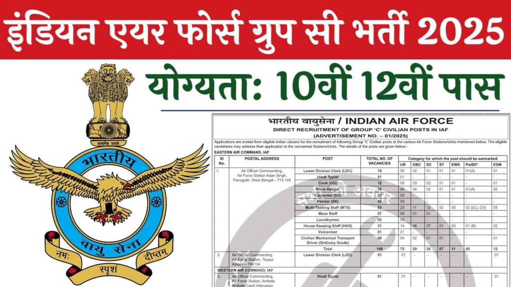 Air-Force-Group-C-Recruitment-2025