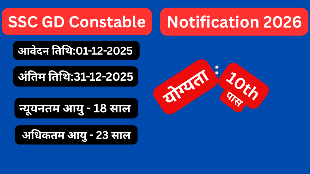 SSC GD Constable Notification 2026